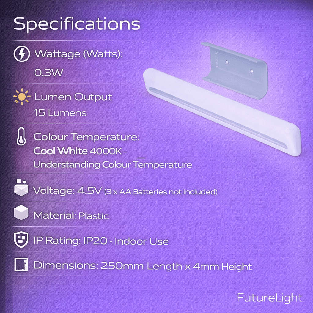 Battery Cabinet Light - Small (Magnetic Sensor)