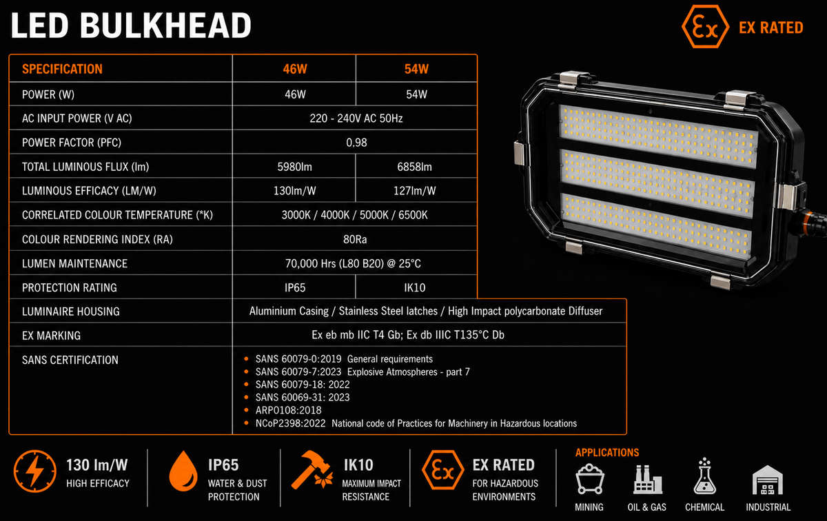 54W LED Explosion Proof Bulkhead - IP65 IK10