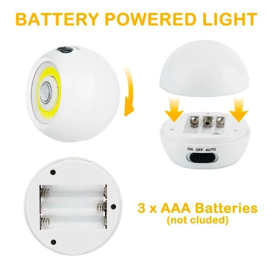 Battery Operated - Motion Sensor, Portable, Magnetic LED Light