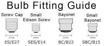 LED Bulb - 1W LED Golf Ball (2 Pack)