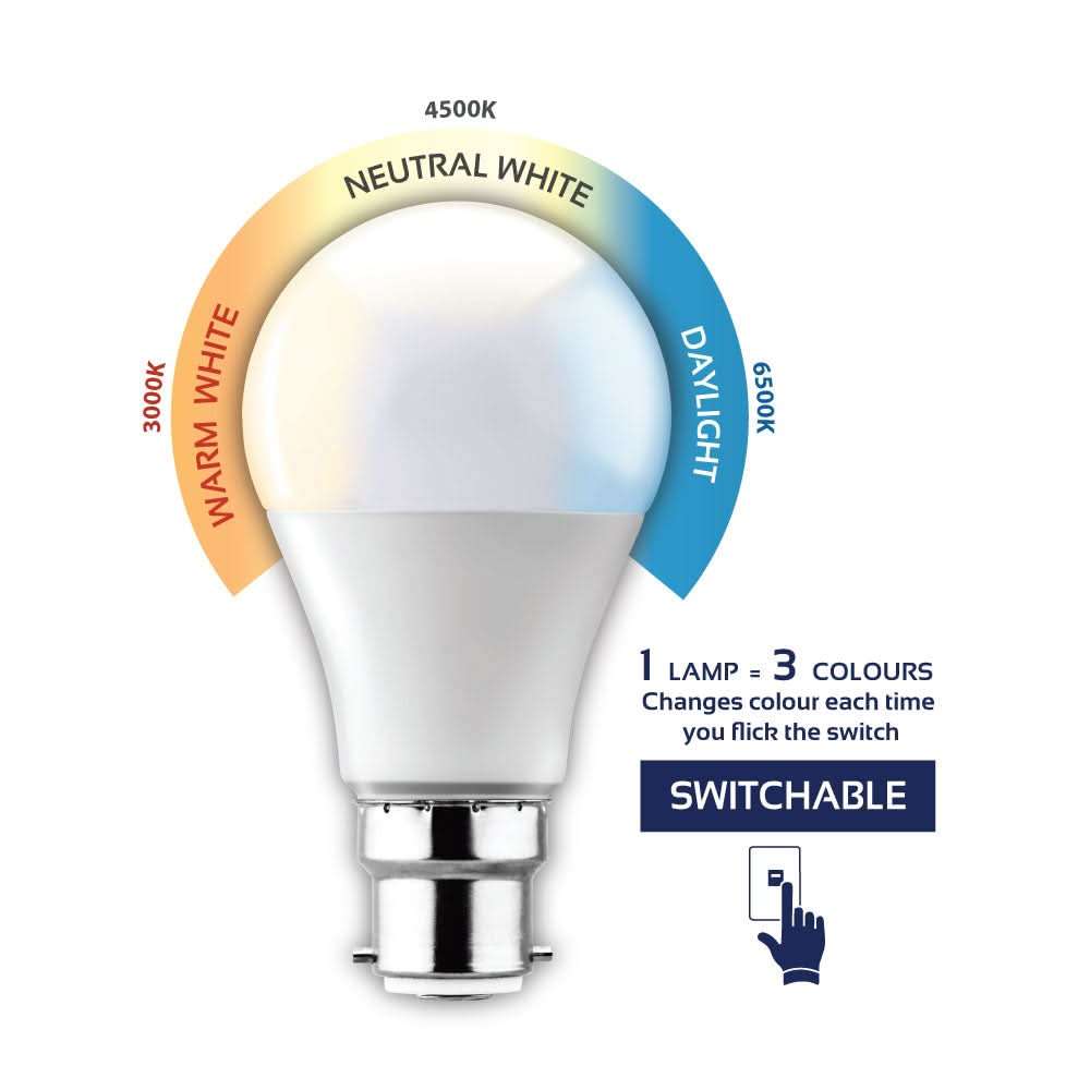 LED Bulb - 3 Step Adjustable CCT 7W