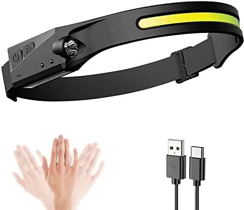 Strong and Bright LED Induction Headlamp