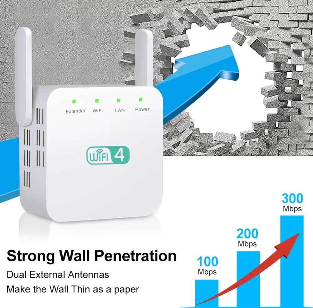 2.4G Wireless WiFi Repeater 300Mbps Wi-Fi Long Range Extender