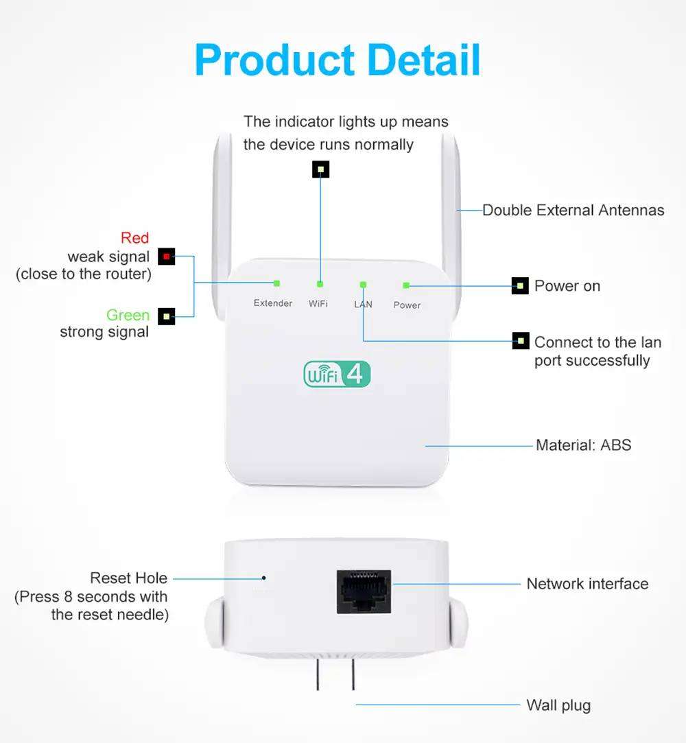 2.4G Wireless WiFi Repeater 300Mbps Wi-Fi Long Range Extender