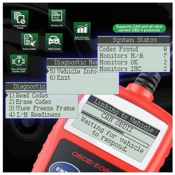 Car Fault Detector Code Reader OBD2 Scanner Diagnostic Tool
