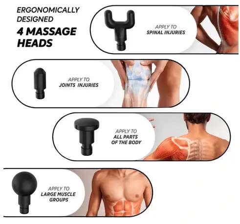 Muscle Relief Massager With 4 Massage Tips