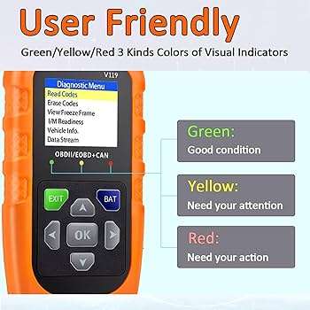 OBD II Car Fault Detector Code Reader OBD2 Scanner Diagnostic Tool V119