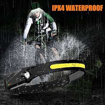 Strong and Bright LED Induction Headlamp