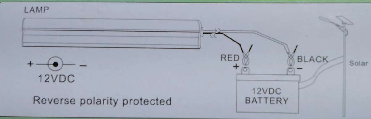 12v Switched Led Tube Light