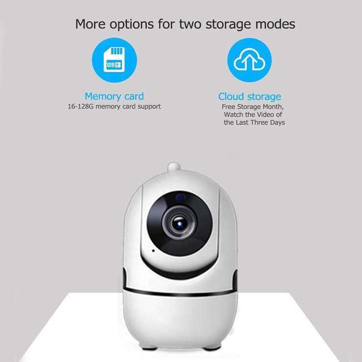 TV-288ZD 720P Wireless Cloud Nanny Cam