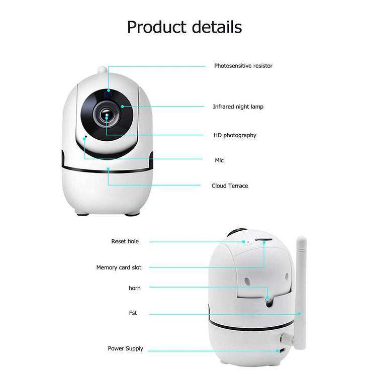 TV-288ZD 720P Wireless Cloud Nanny Cam
