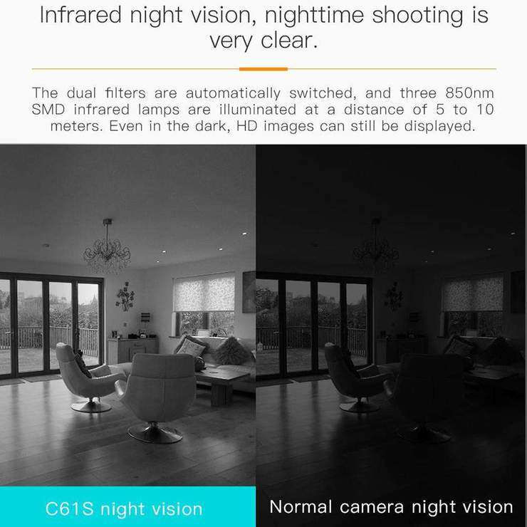 TV-288ZD 720P Wireless Cloud Nanny Cam