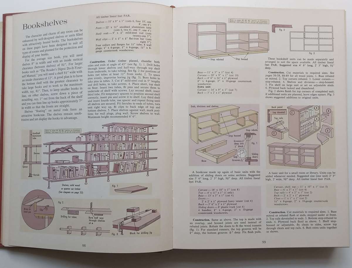 The Readers Digest Do-It-Yourself Manual