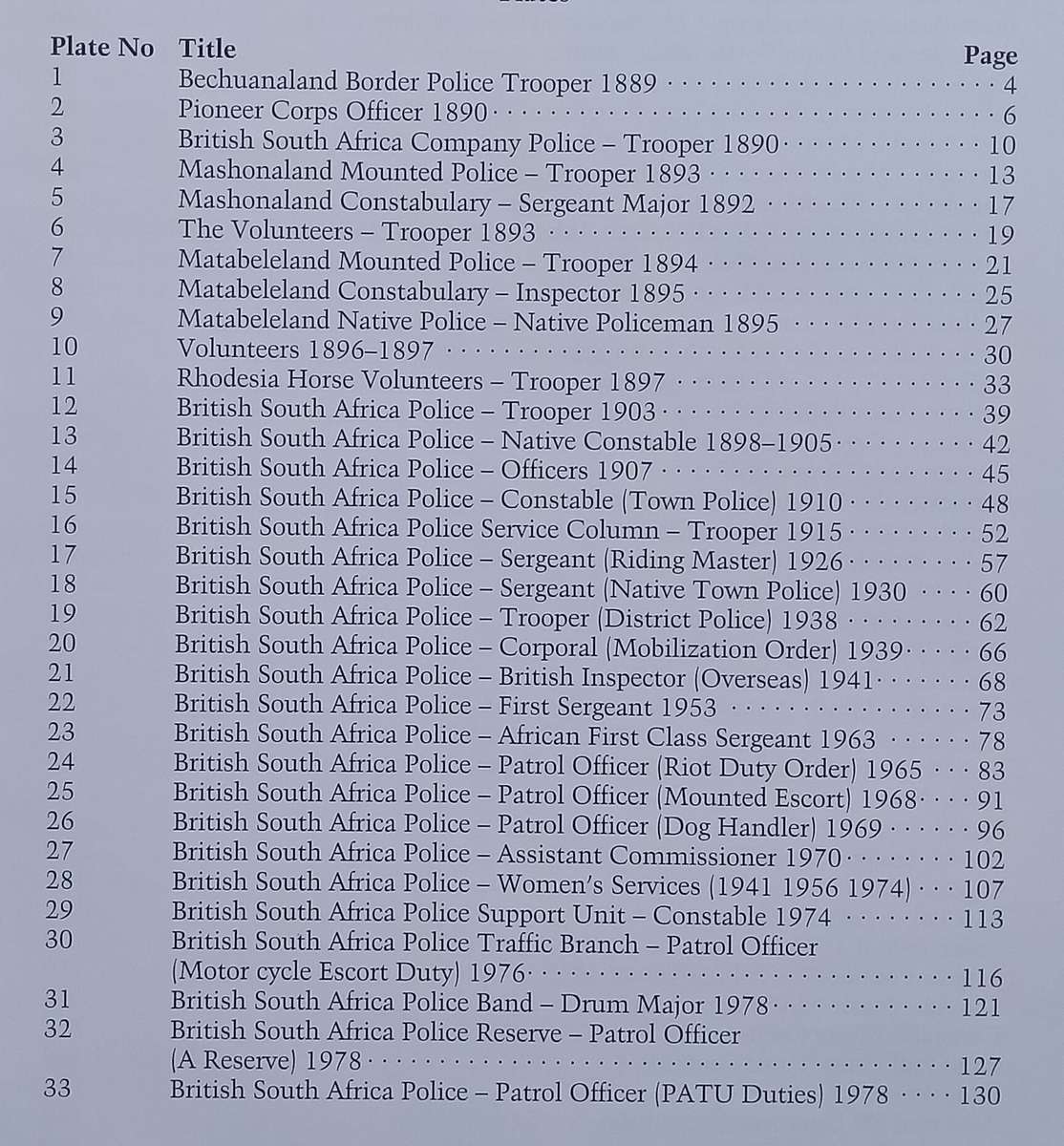 The Regiment: A History and the Uniforms of the British South Africa Police (Limited Edition) | R...