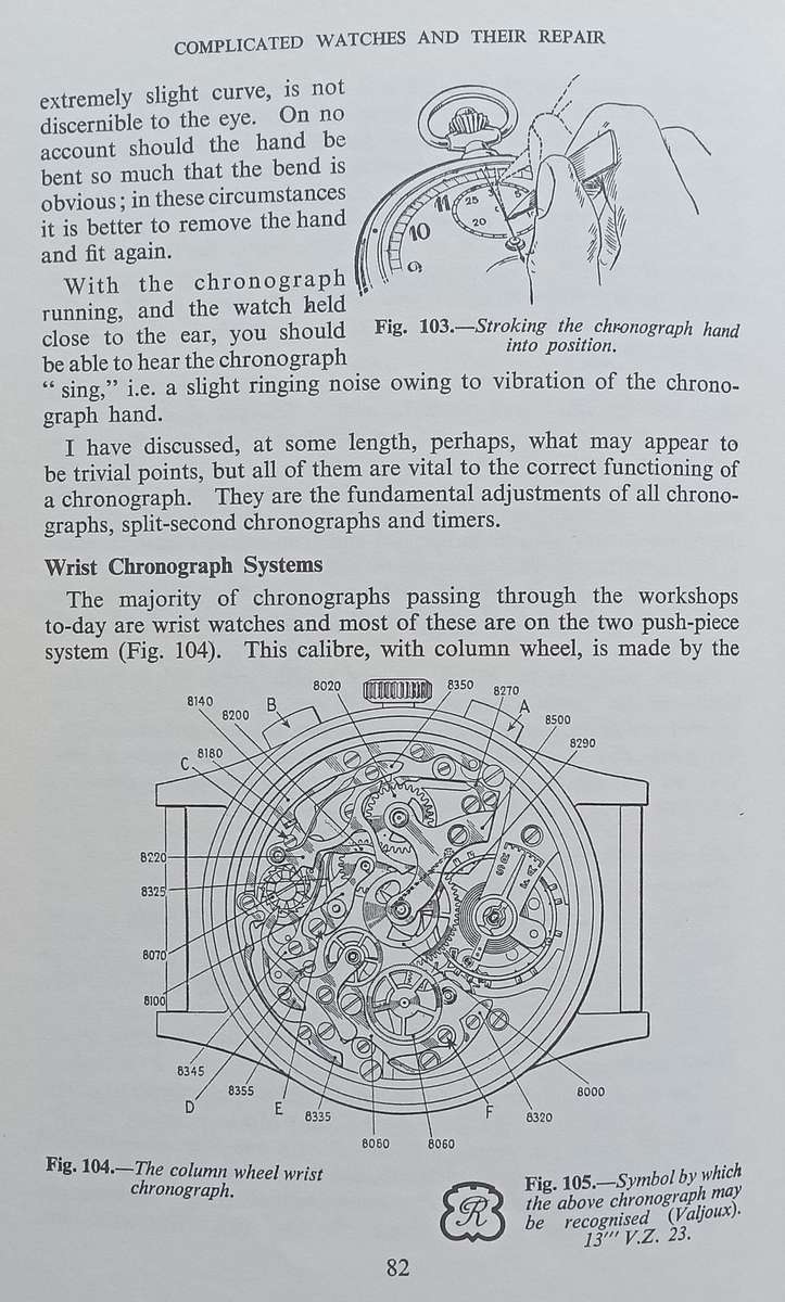 Complicated Watches and Their Repair | Donald de Carle