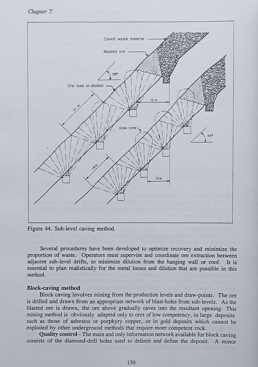 Guide to the Evaluation of Gold Deposits | Marcel Vallee, et al.