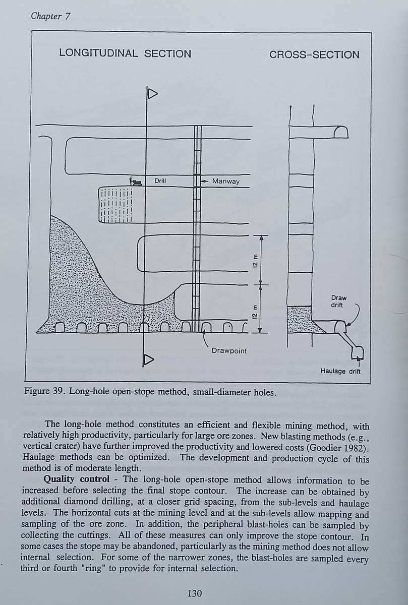 Guide to the Evaluation of Gold Deposits | Marcel Vallee, et al.