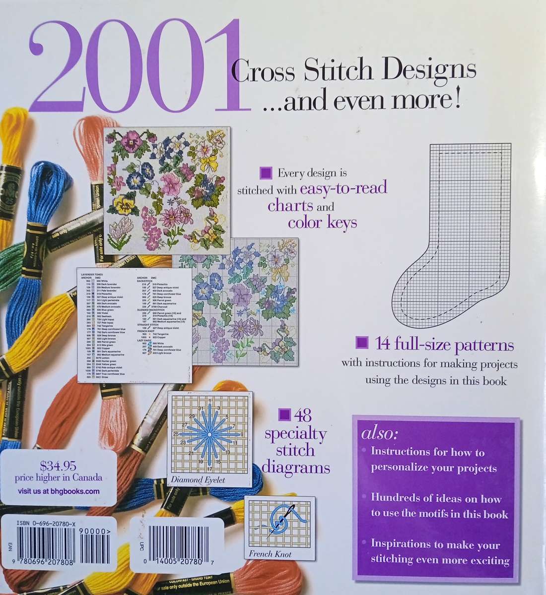 2001 Cross Stitch Designs: The Essential Reference Guide | C.F. Dahlstrom (ed.)