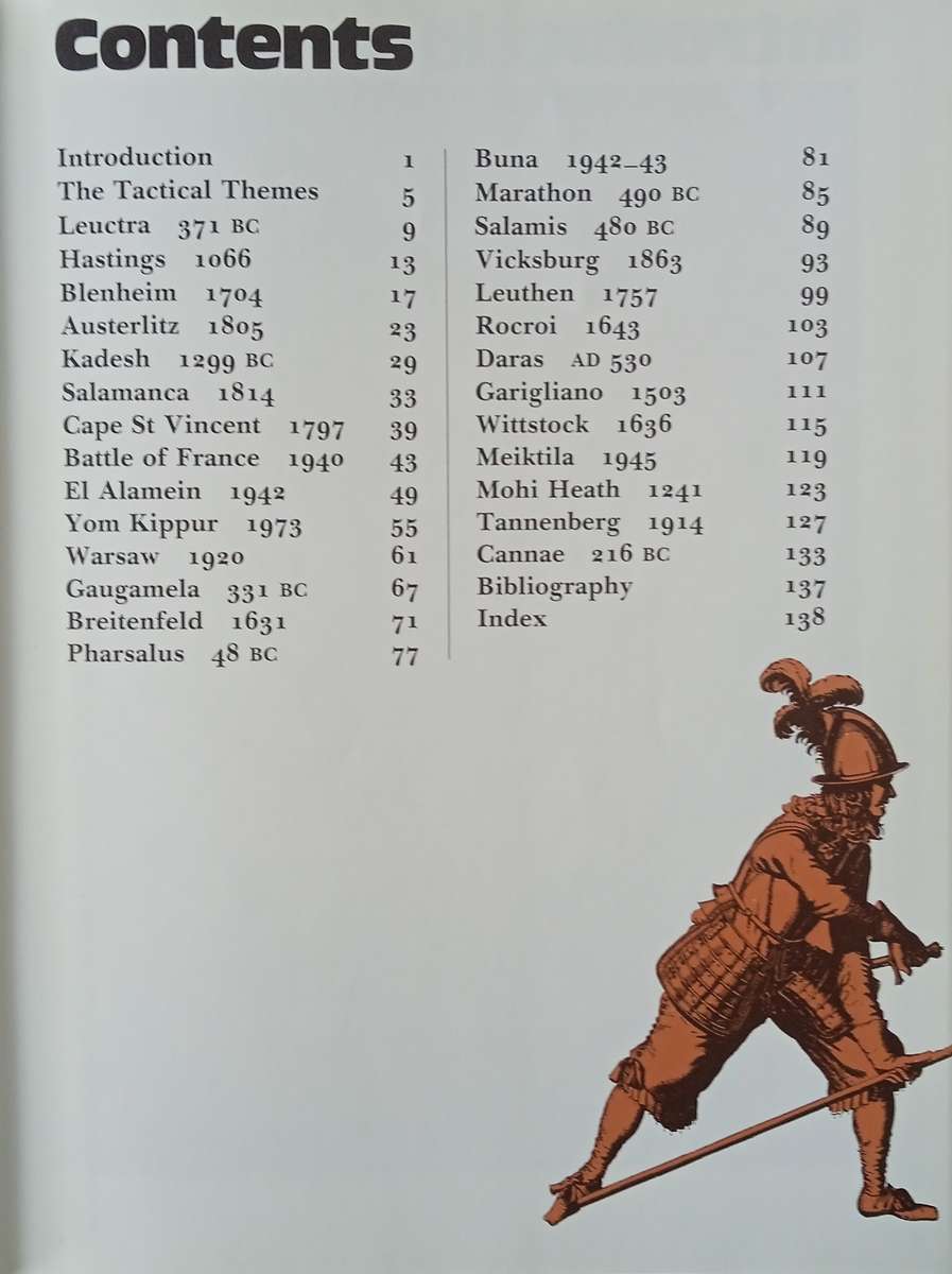 Tactical Genius in Battle | Simon Goodenough