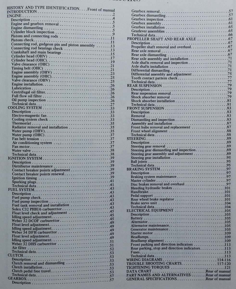 Fiat 124 Repair Manual