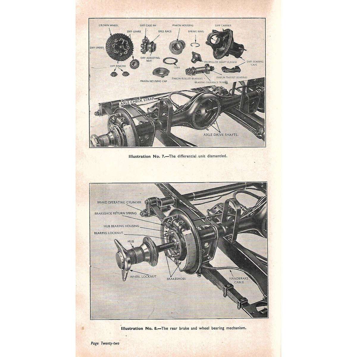 Instruction Manual for the MG Midget (Series "TC")