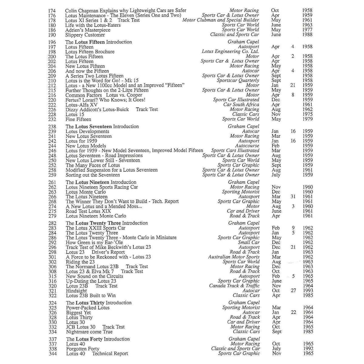 Lotus Sports Racers: A Brooklands Portfolio | Graham Chapel and R. M. Clarke