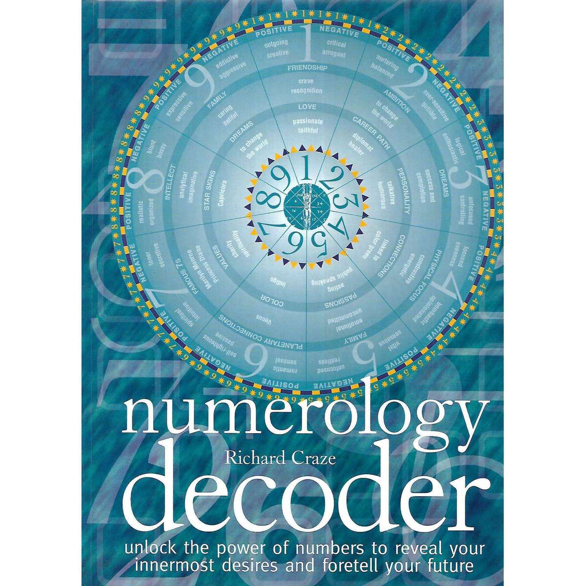 Numerology Decoder | Richard Craze