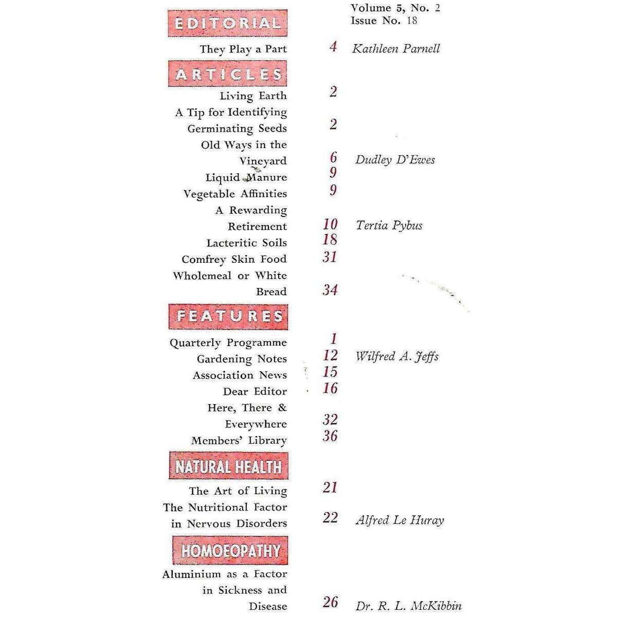Soil Sense: The Journal of the Organic Soil Association of Southern Africa (Summer 1966)