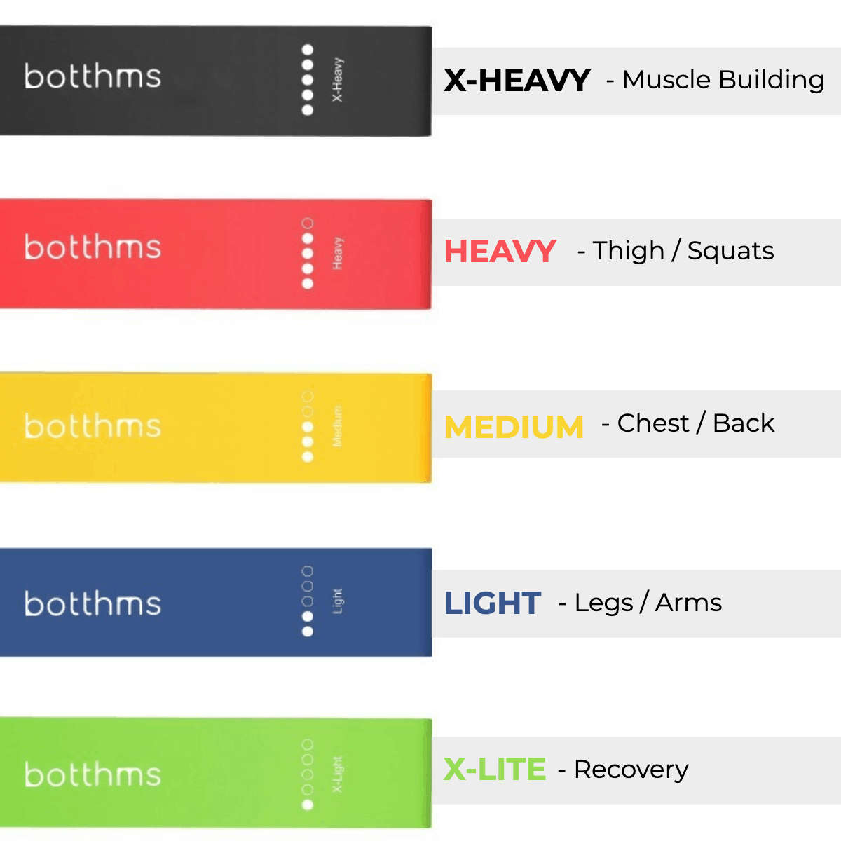 botthms Hip Resistance bands - Set of 5