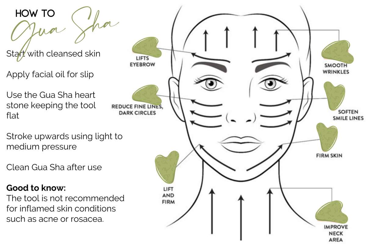 Gua Sha Face Massage Stone- 1pc