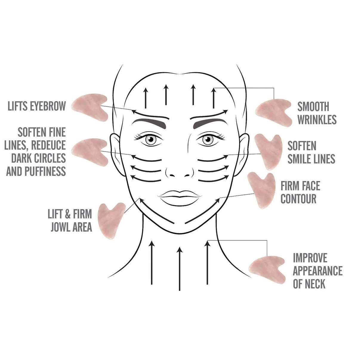 Gua Sha Face Massage Stone- 1pc