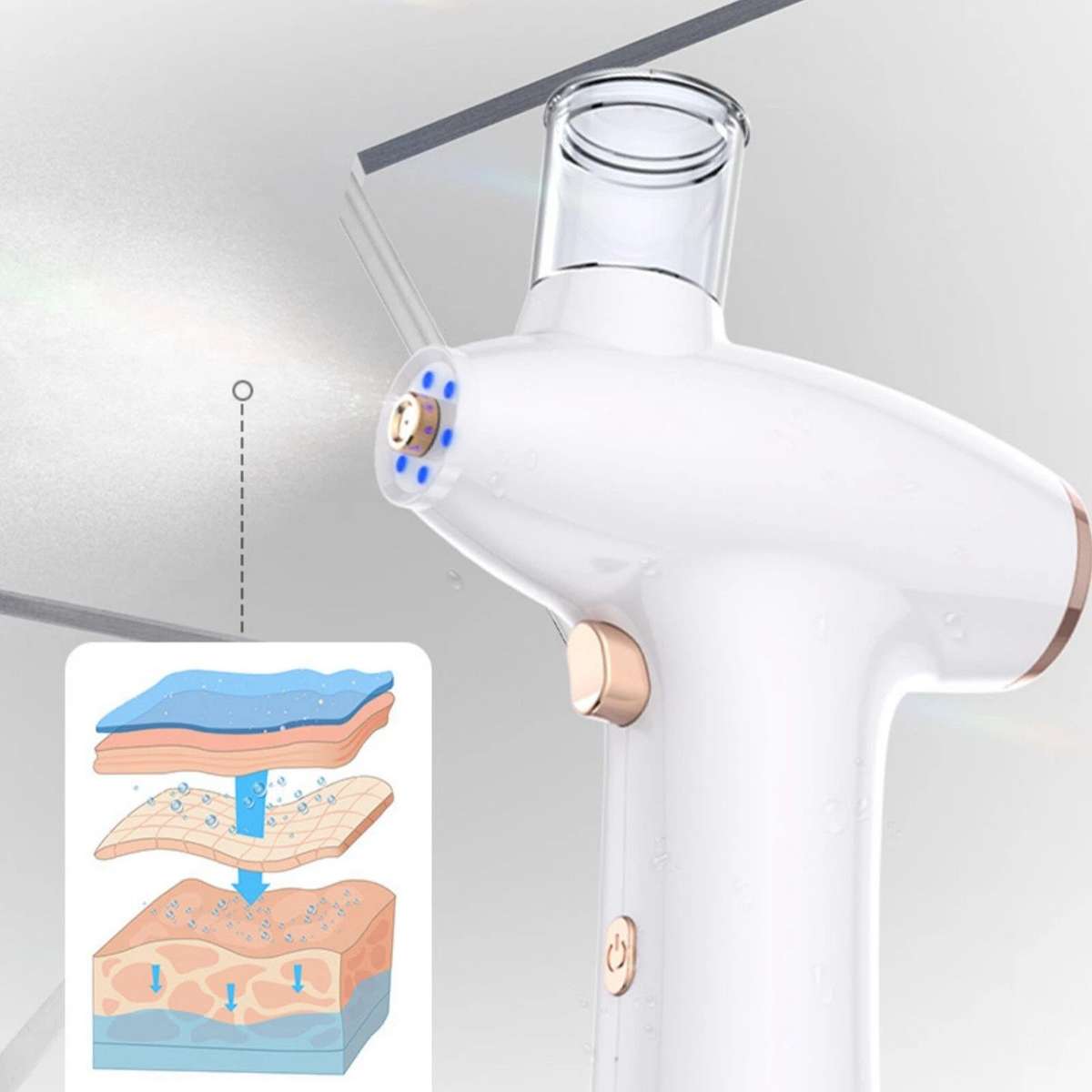 Oxygen Injection / Airbrush - Red & Blue Infrared Light Handhold Facial Skin Lifting Machine