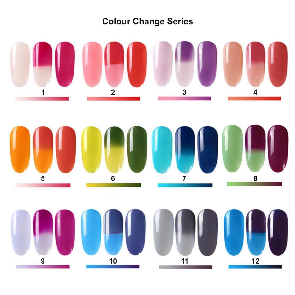 AS - UV Gel Polish - Colour Change Series