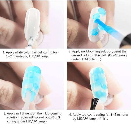 Ink Blooming Solution