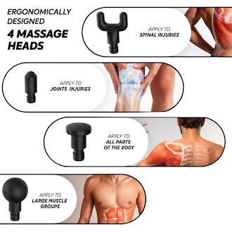 Fascial Gun - Deep Tissue Massager