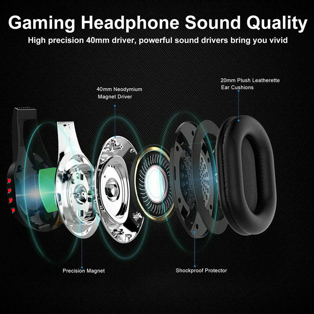 Gaming Headphones For P4/X-One