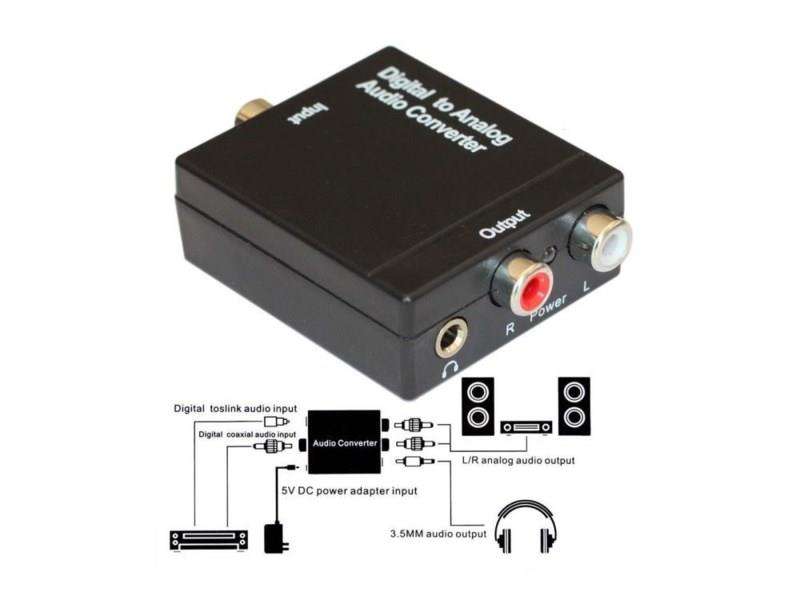 Digital to Analog Audio Converter Adapter for PC DVD Amplifier
