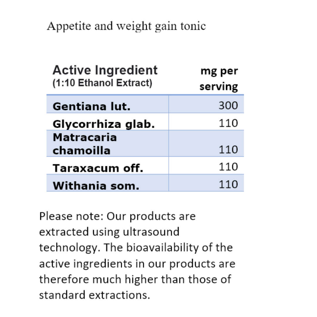 Appetite & Weight Gain Tonic - Improve appetite & increase healthy caloric uptake