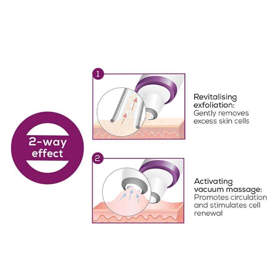 Beurer Microdermabrasion Exfoliator IFC 78