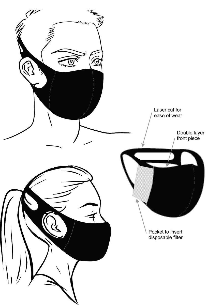 Ultimate comfort  (Kids & Adults) BLACK Face Mask with Filter - ADULT LARGE