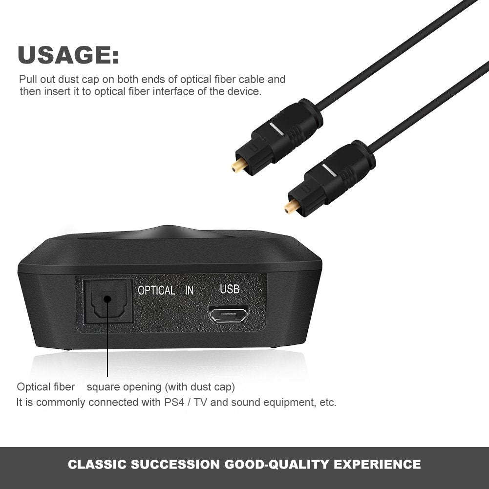 HUHD PS4 Wireless Game Headset 2.4GHz USB Optical Wireless Gaming Headphones with 7.1 Surround So...