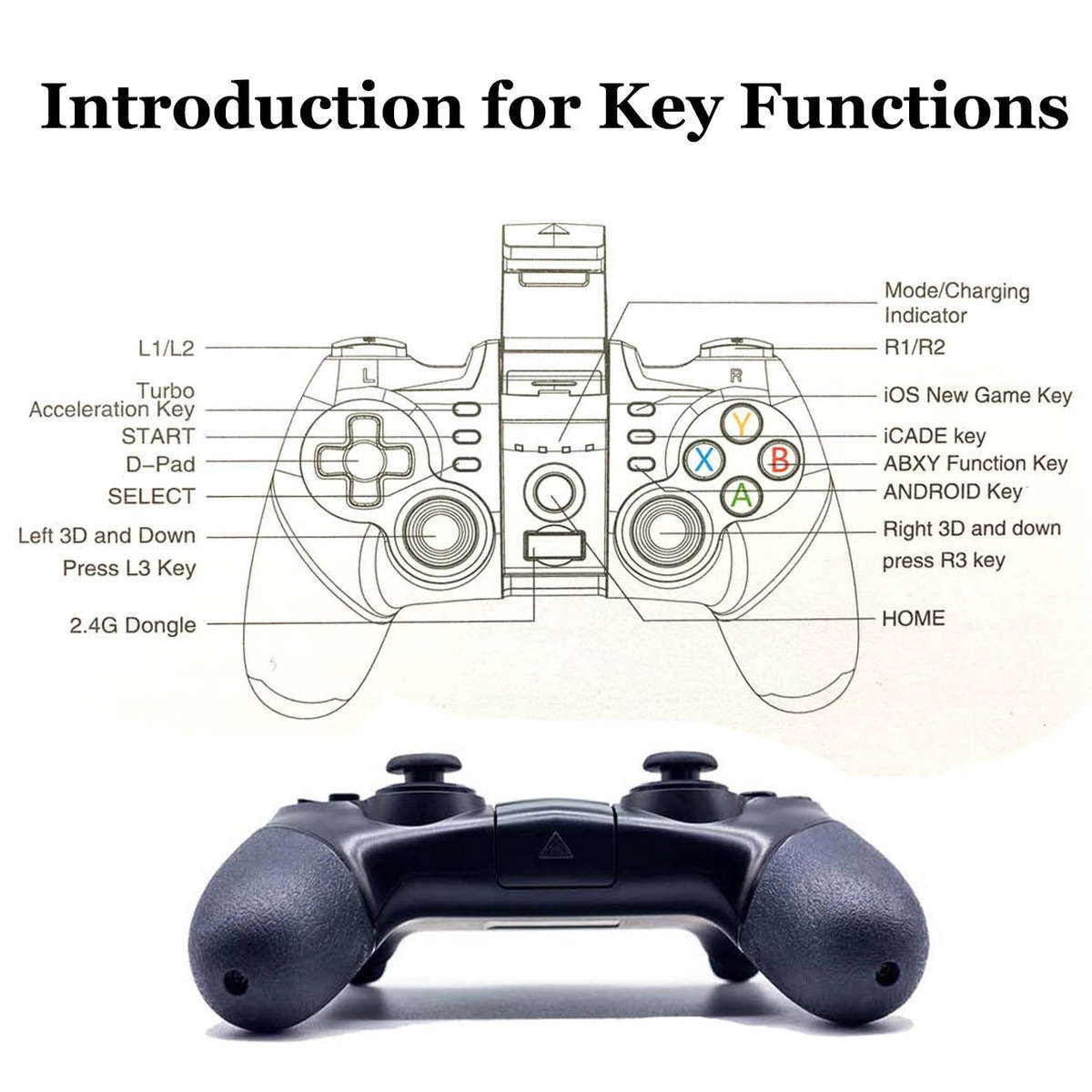 2.4G Wireless Bluetooth Android Game Controller?BRHE Mobile Gaming Controller Wired Gamepad for A...