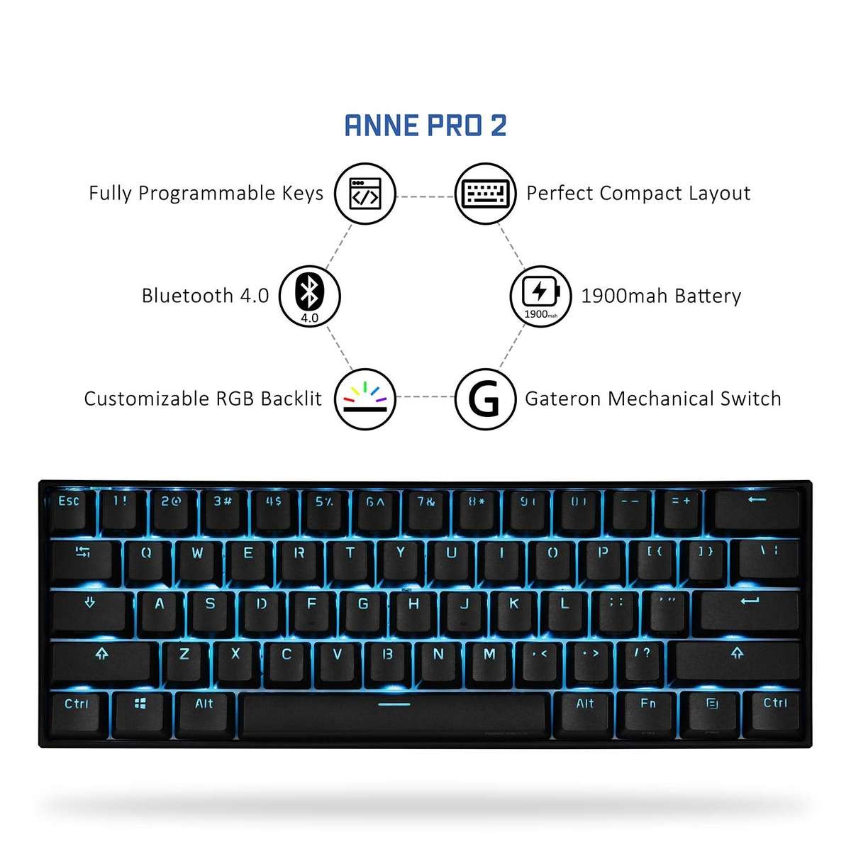 Anne Pro 2 Mechanical Gaming Keyboard 60% True RGB Backlit - Wired/Wireless Bluetooth 4.0 PBT Typ...