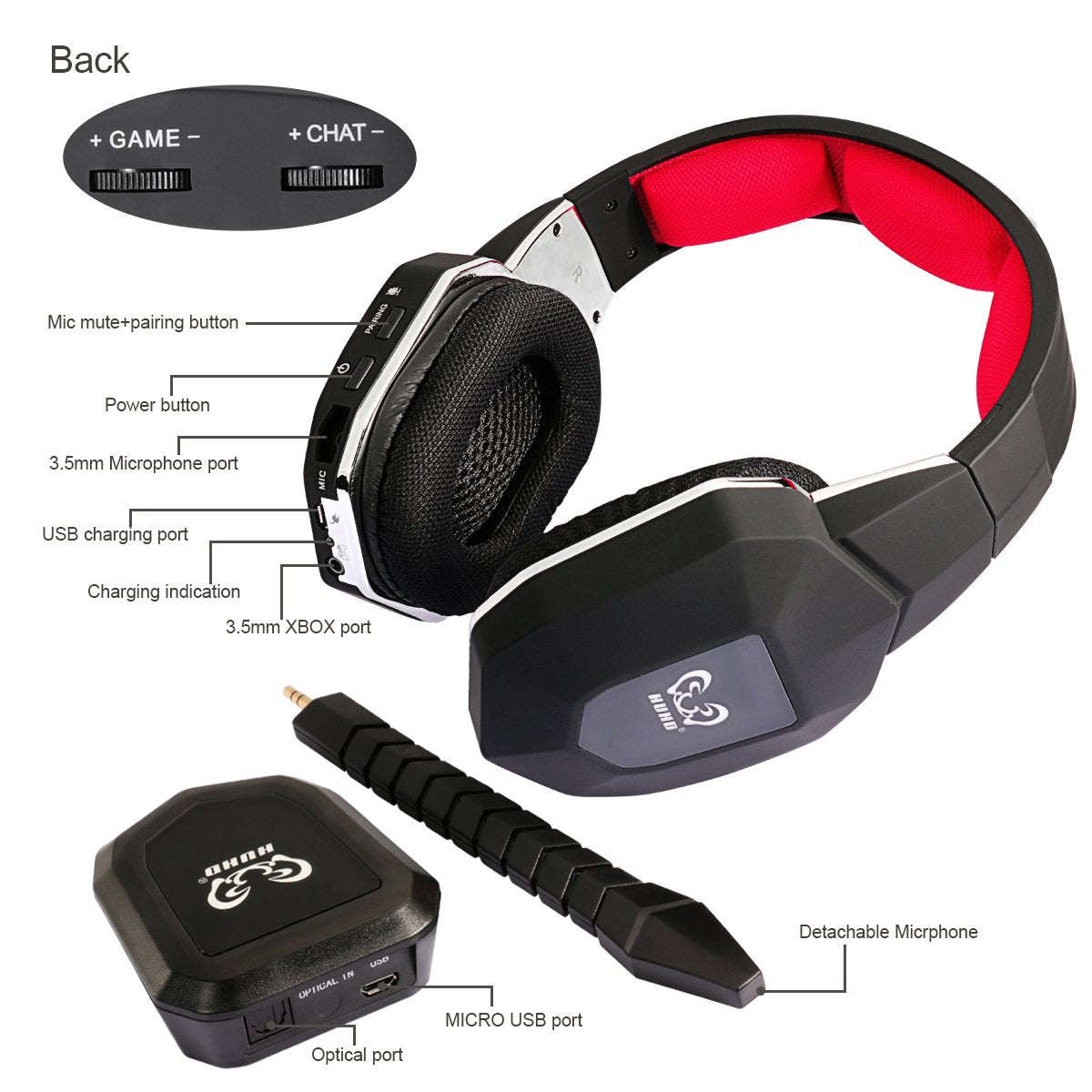 HUHD PS4 Wireless Game Headset 2.4GHz USB Optical Wireless Gaming Headphones with 7.1 Surround So...