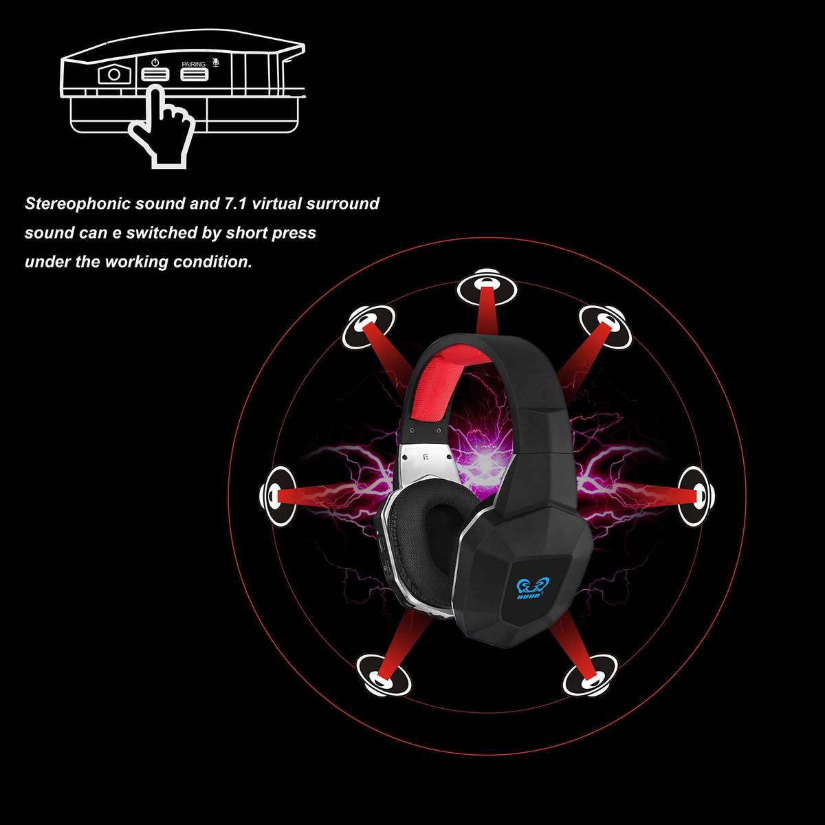 HUHD PS4 Wireless Game Headset 2.4GHz USB Optical Wireless Gaming Headphones with 7.1 Surround So...