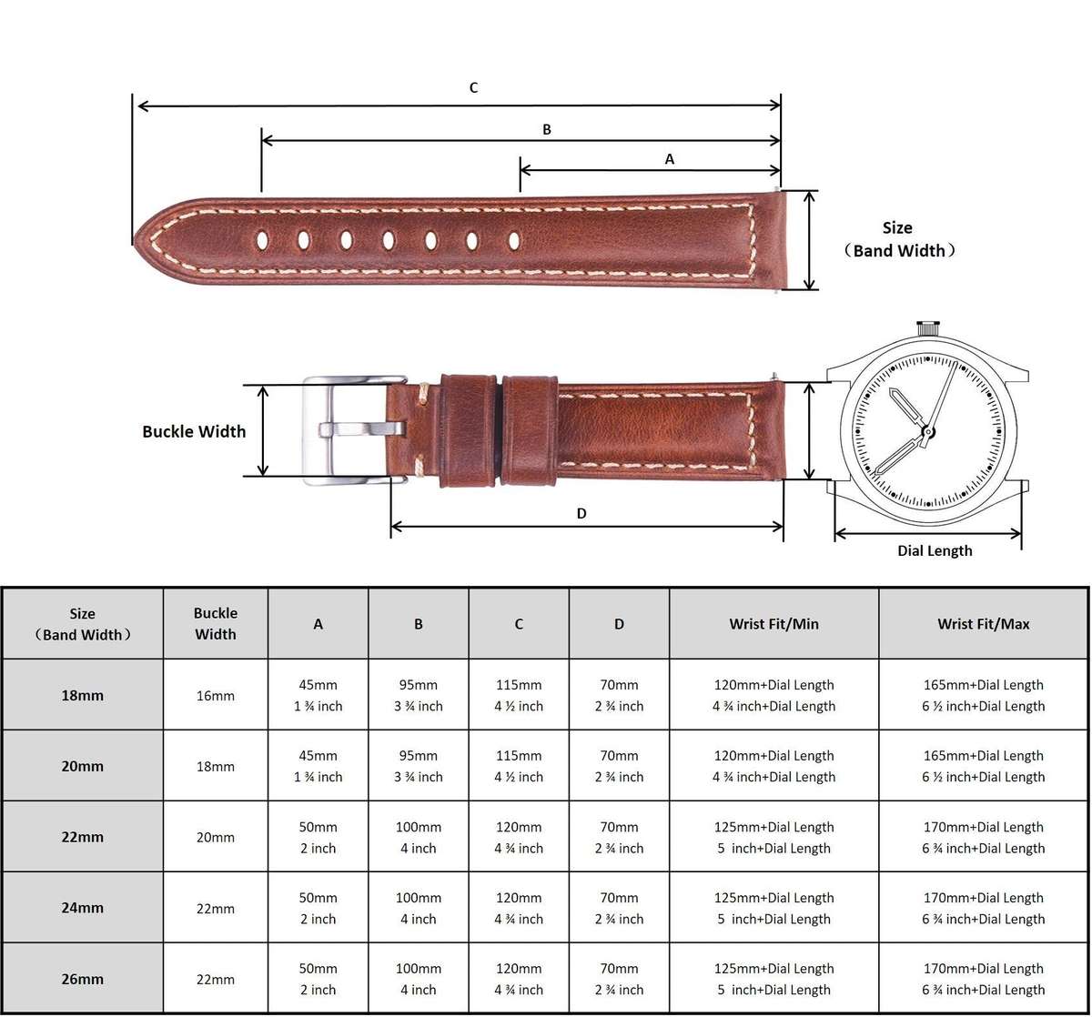 Berfine Quick Release Retro Leather Watch Band,Vintage Oil-Tanned Pull-up Leather Strap Replaceme...