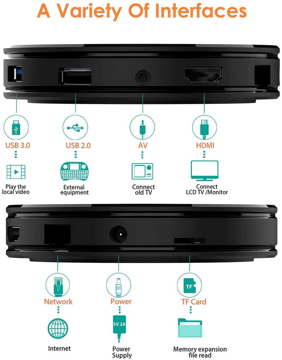 HK1 MAX 32GB Android TV Box