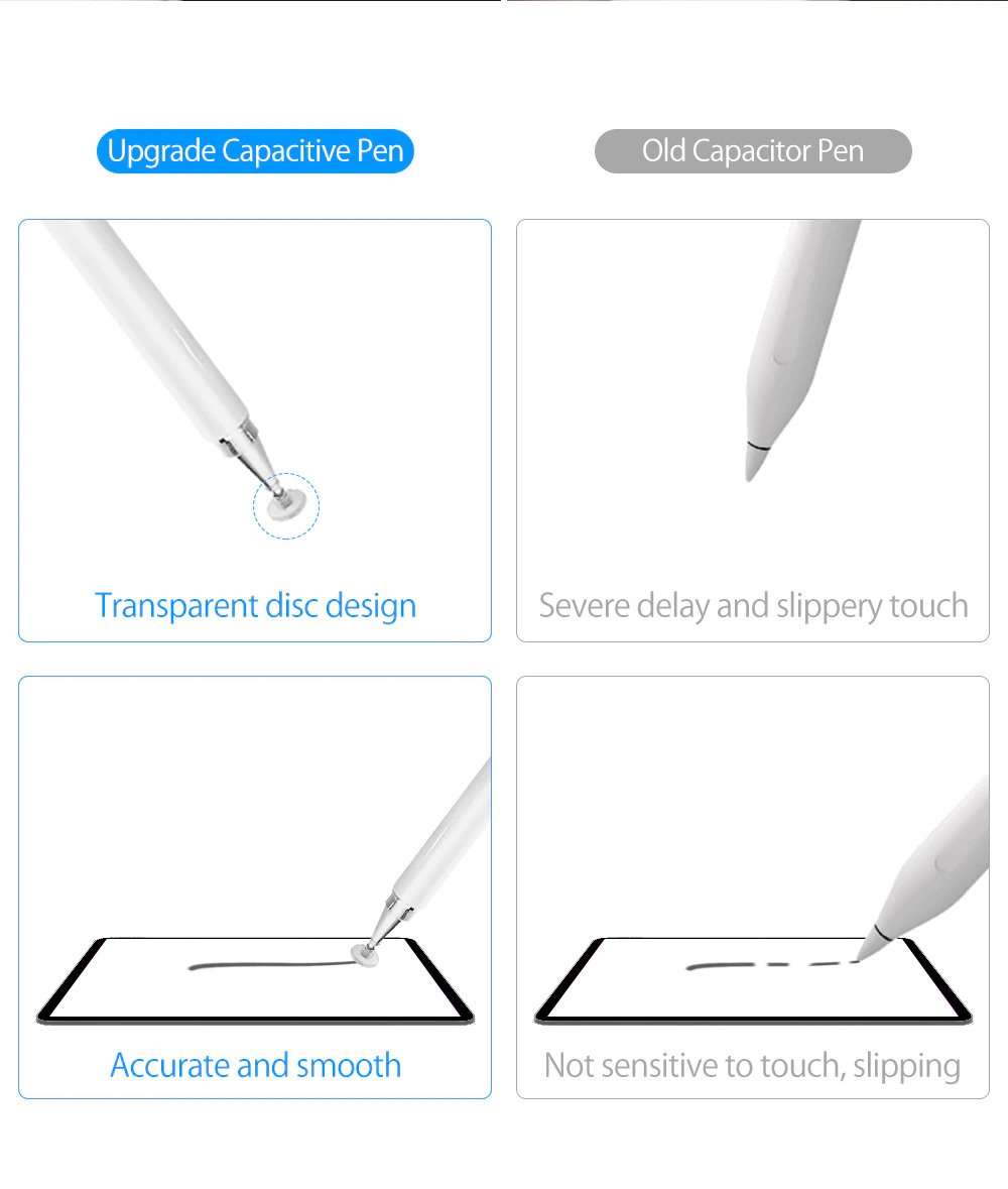 YX Stylus Multi-Functional Touch Pen For Smartphone, Tablet, iPad