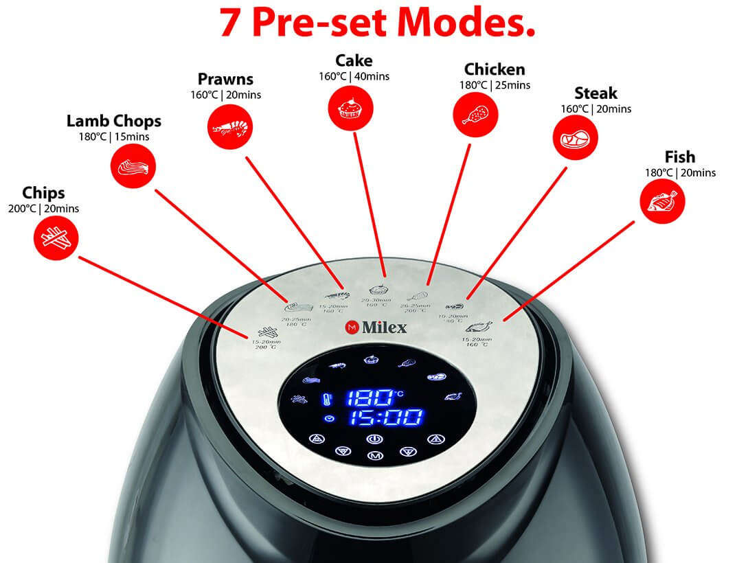 Electric Airfryer 5.6-Litre Capacity