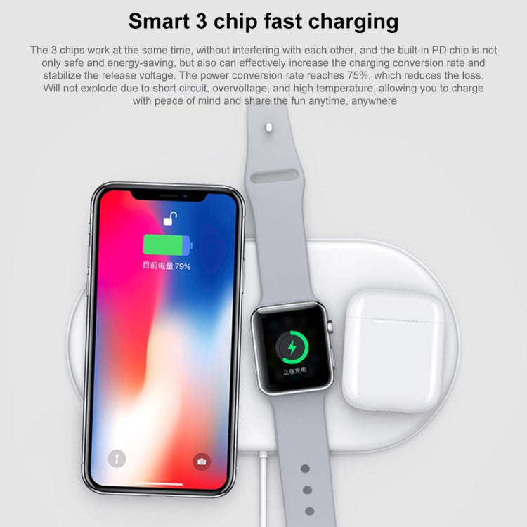 3 in 1 QI Wireless Charger for iPhone & AirPods & Apple Watch(White)